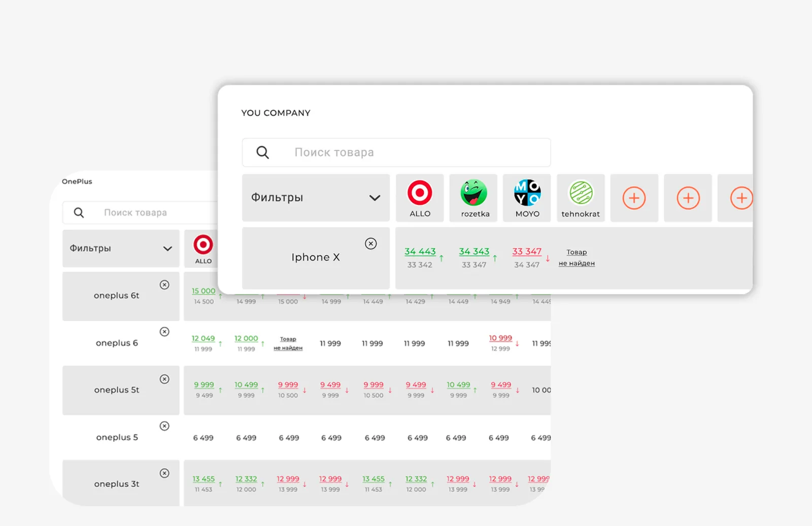 QChecker preview